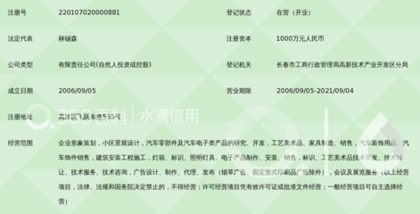 吉林省林田远达 塑造独具匠心的企业形象策划之道